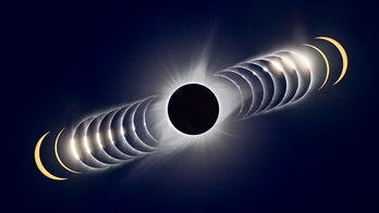 Solar eclipse 2024: Where and how to view the rare orbit hitting the US