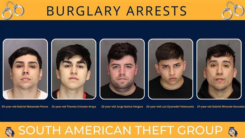 Maryland burglars linked to South American theft group connected to cases in multiple states: police