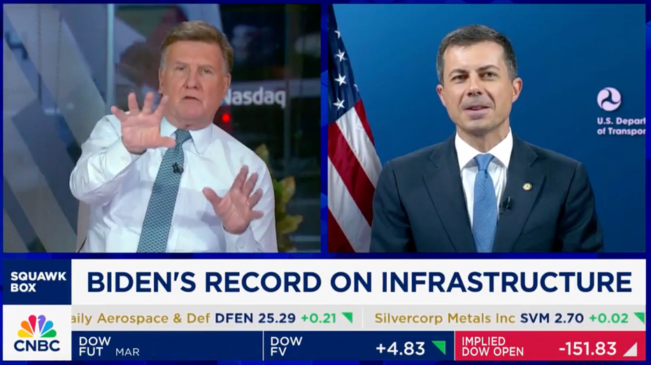 Buttigieg denies Biden dismantled Trump border policies in clash with CNBC host: 'Literally not true'