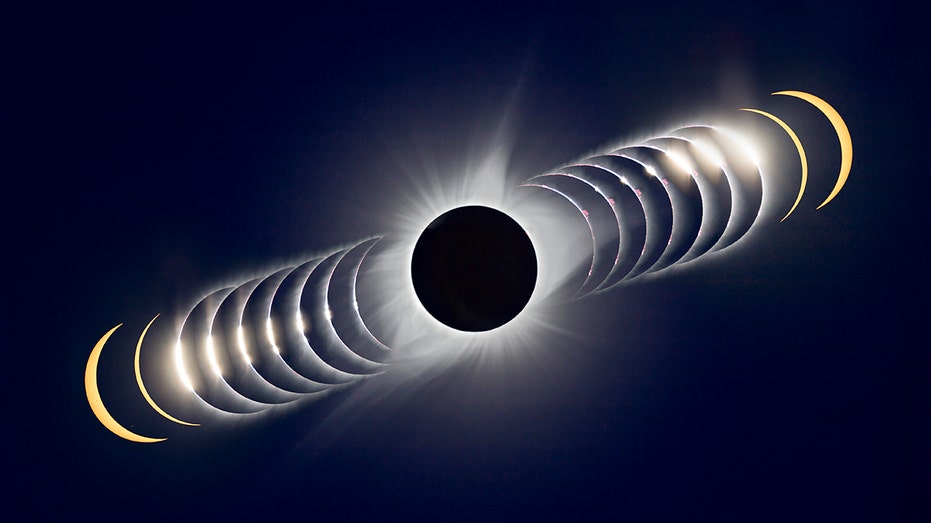 Solar eclipse 2024: Where and how to view the rare orbit hitting the US