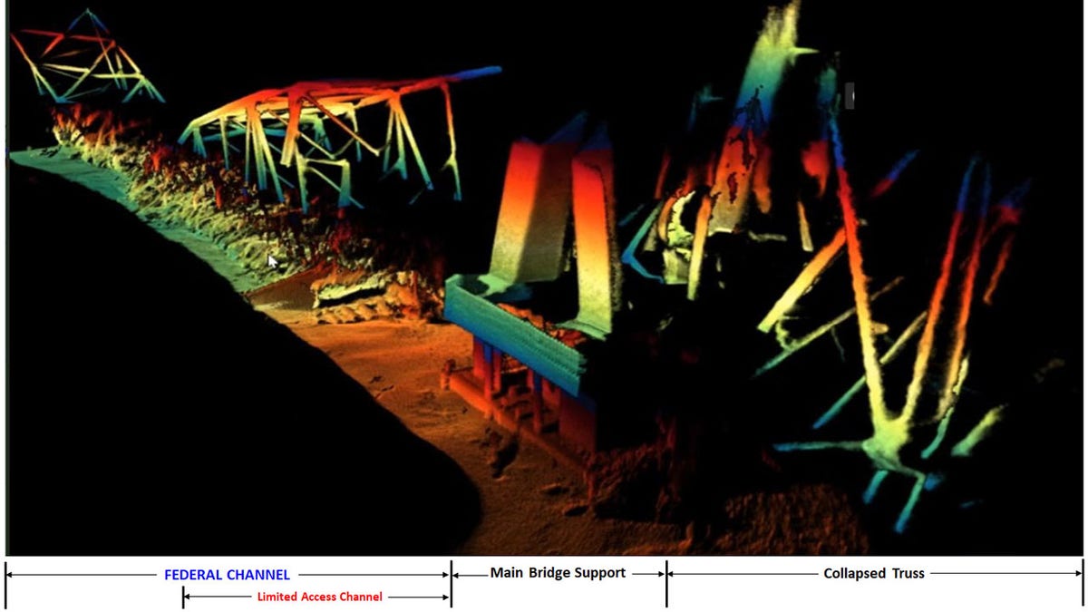 Baltimore bridge wreckage sonar view