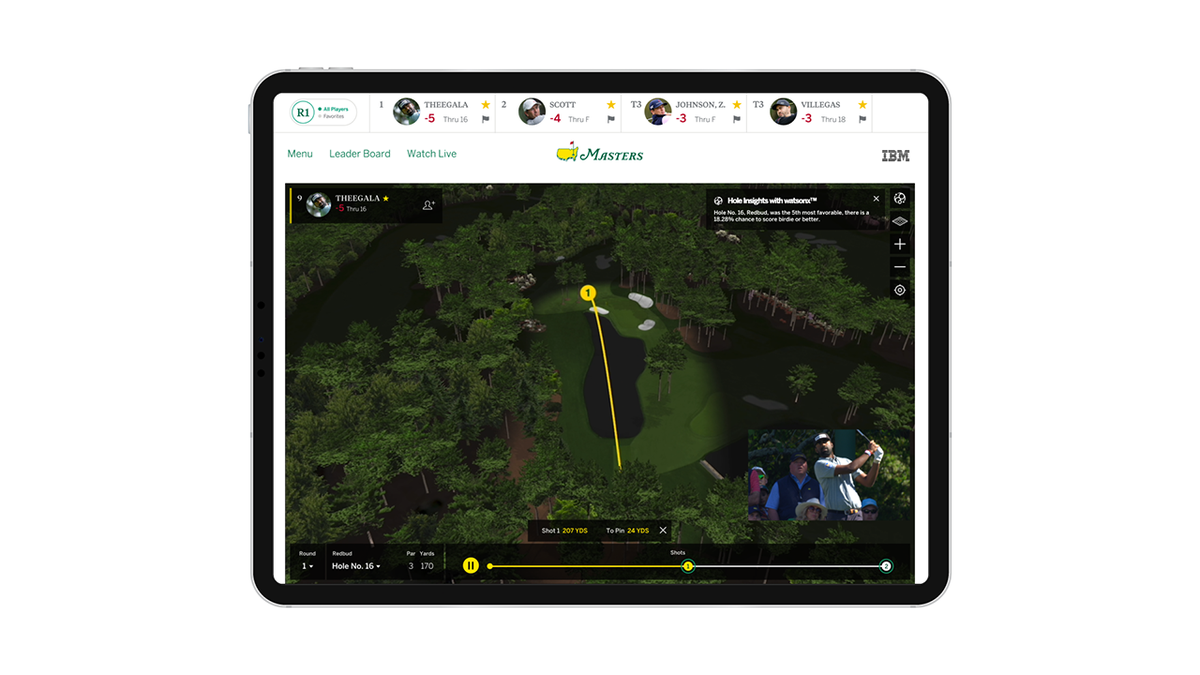General view of the Masters app