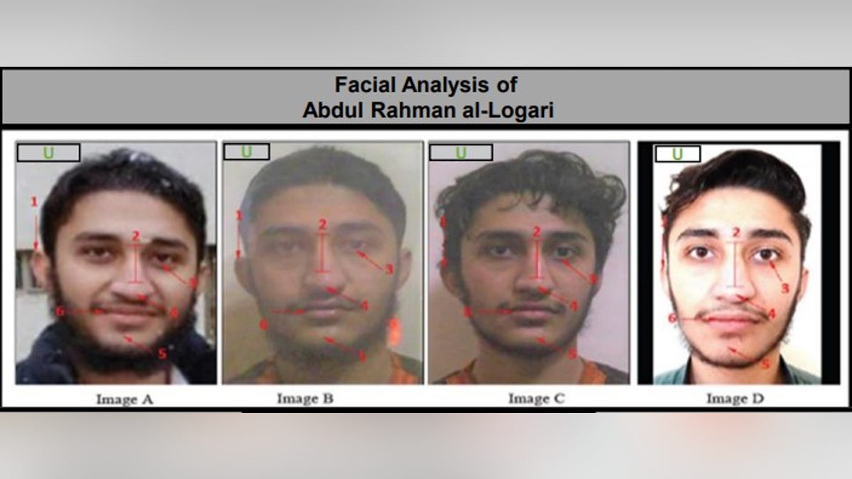 Facial analysis