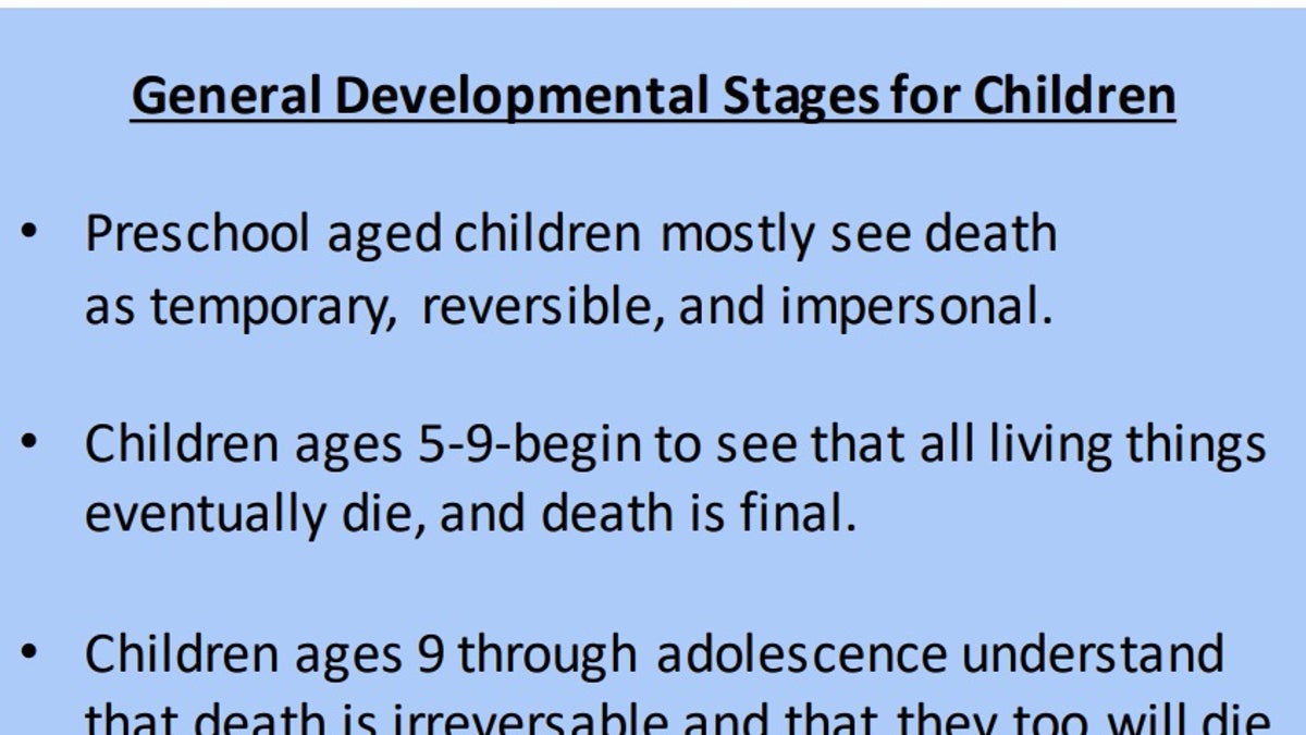 General stages of about how children of different ages process and understand death, according to the FBI