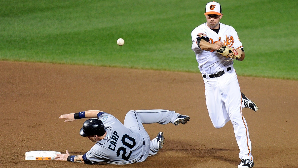 JJ Hardy throws the ball