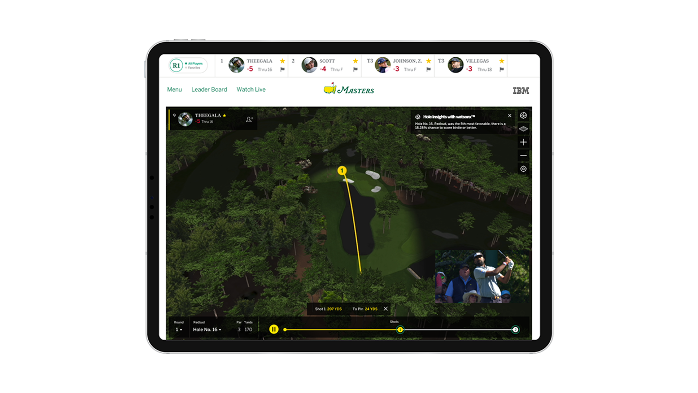 The Masters App 1