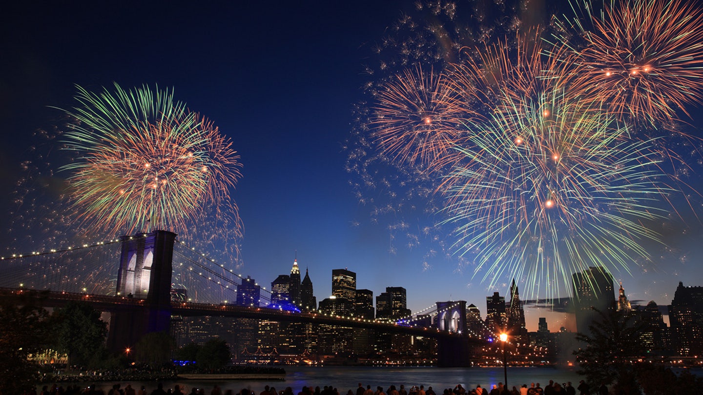 Celebrate Independence Day with Spectacular Fireworks Displays in These Top Cities