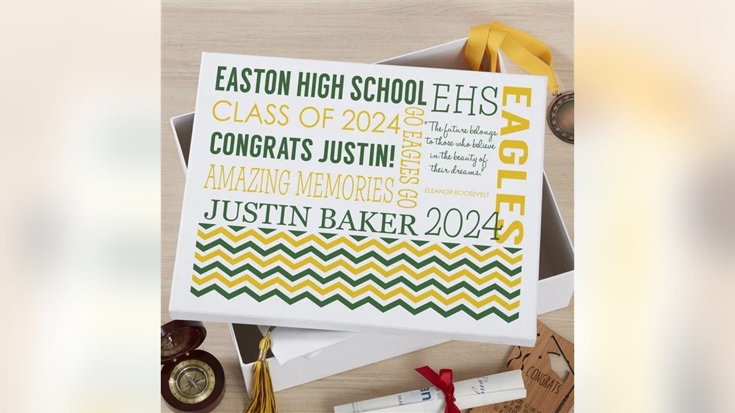 Cherished Gifts to Celebrate the Accomplishments of High School Graduates