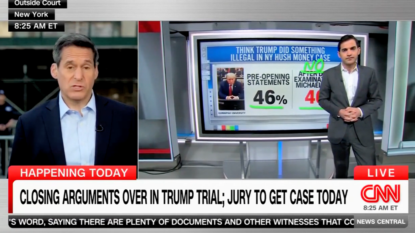 Public Opinion on Trump Unmoved by Hush Money Trial, Says CNN Data Analyst