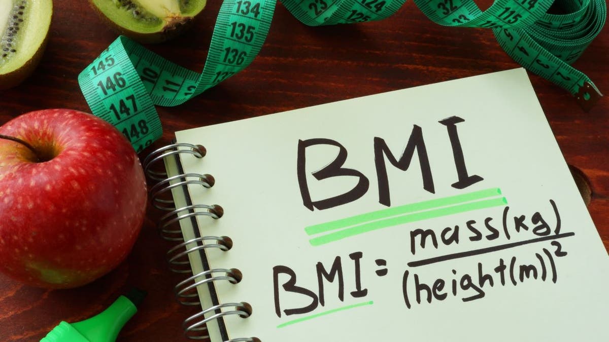 BMI equation chart