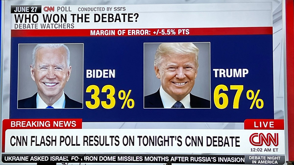 CNN flash canvass  from Thursday's debate