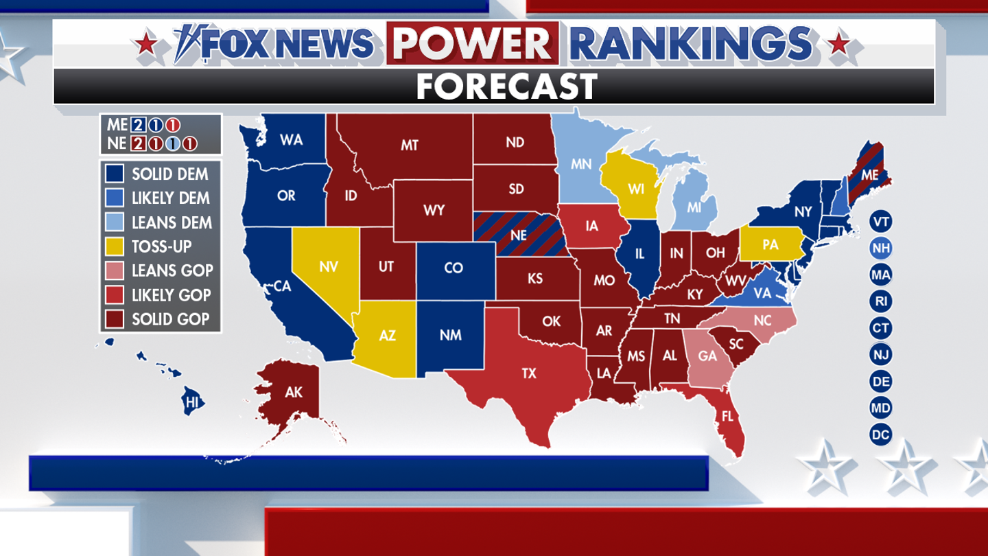 Trump Maintains Advantage in Fox News Power Rankings, Biden Faces Challenges