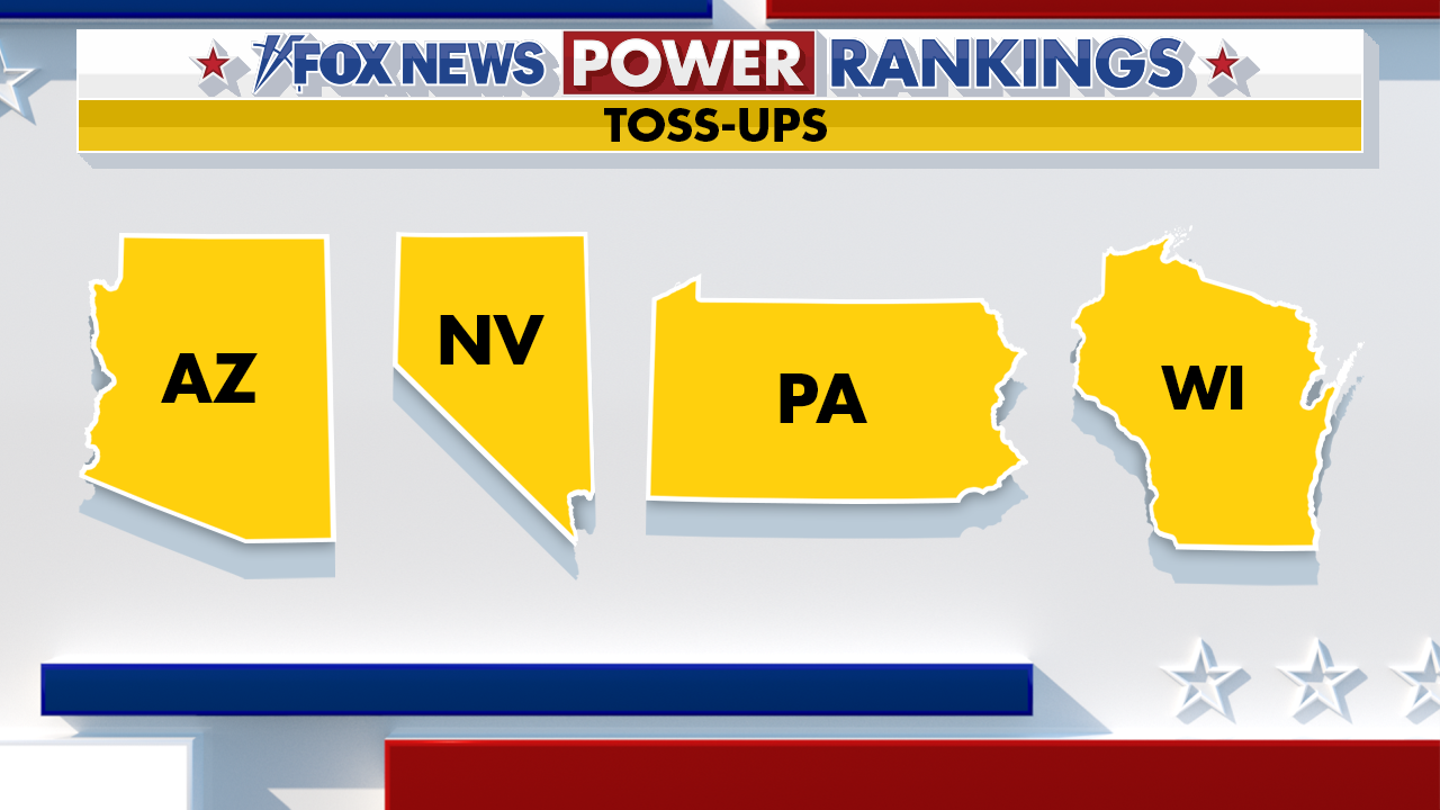 Trump Maintains Advantage in Fox News Power Rankings, Biden Faces Challenges