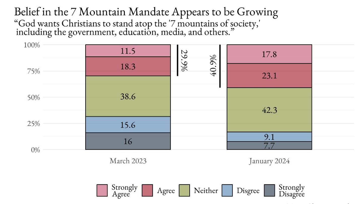 Unveiling the Dangers of the NAR: Expert Warns of Rapidly Growing 