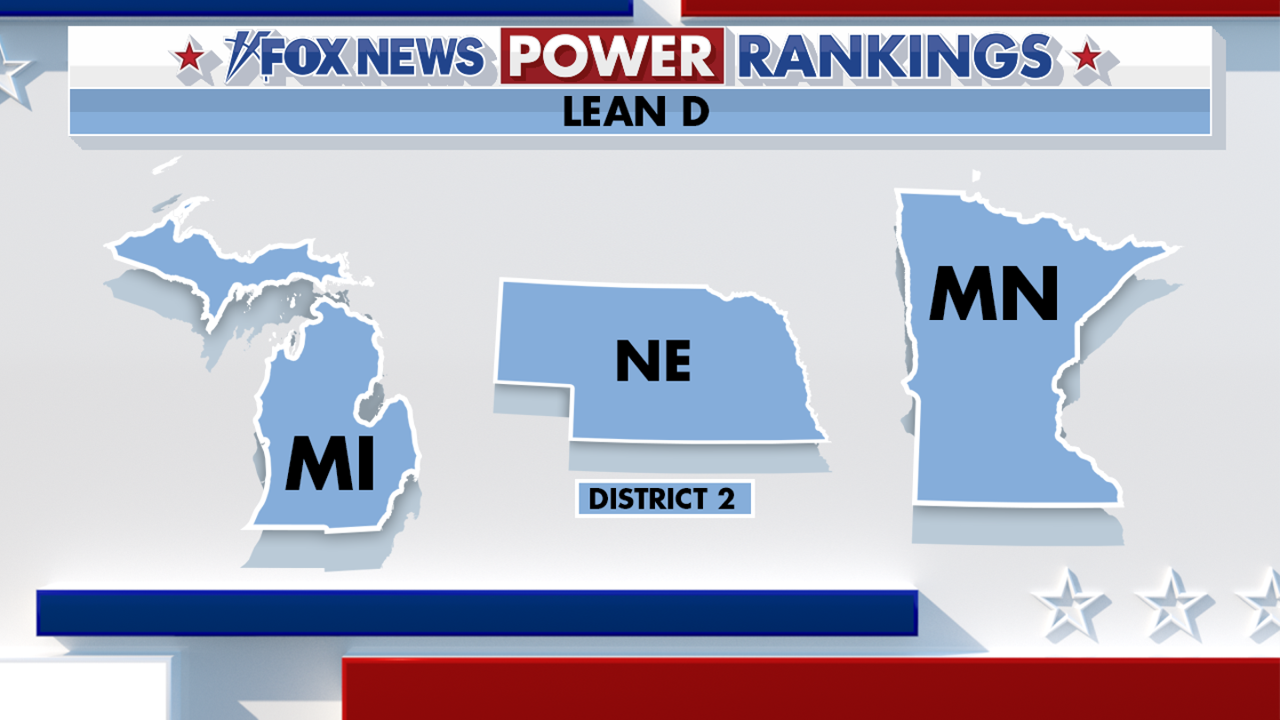 Trump Maintains Advantage in Fox News Power Rankings, Biden Faces Challenges