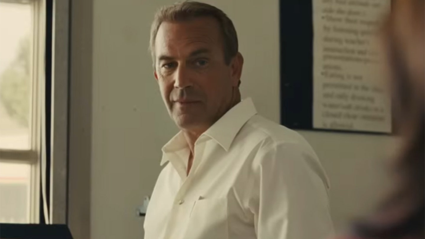 Kevin Costner's Enduring Love for Sports: A Look Back at His Iconic Sports Movies