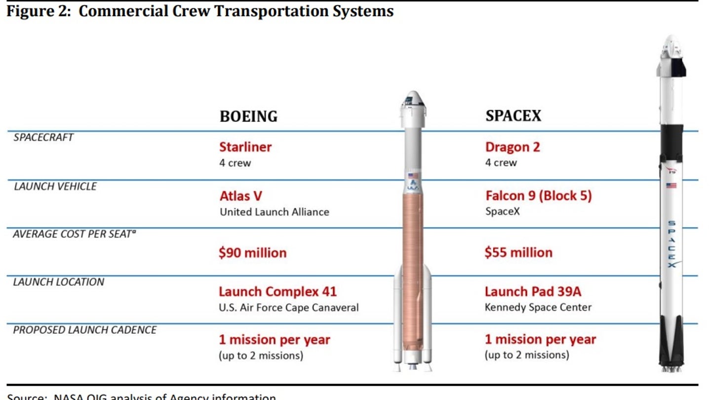 SpaceX Mission Launches EarthCARE Satellite to Study Earth's Atmosphere