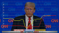 VER: El grupo de votantes Fox News reacciona a la respuesta de Trump criticando a Biden la inflación.