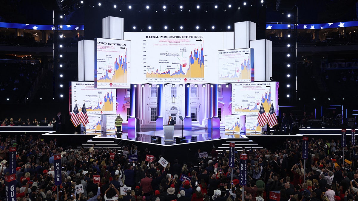 immigration chart on big screens behind Trump delivering RNC speech