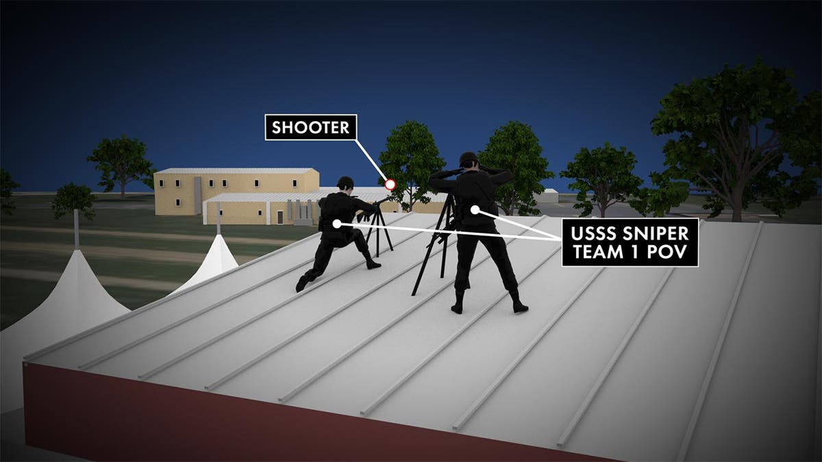 A graphic representation of the position of the sniper team in relation to the would-be assassin at the Trump rally