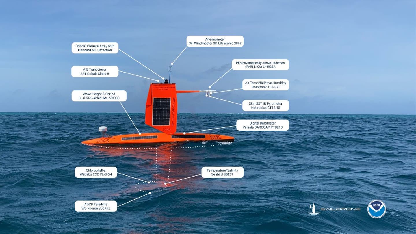 1 Robotic drones are revealing secrets about natures deadliest hurricanes