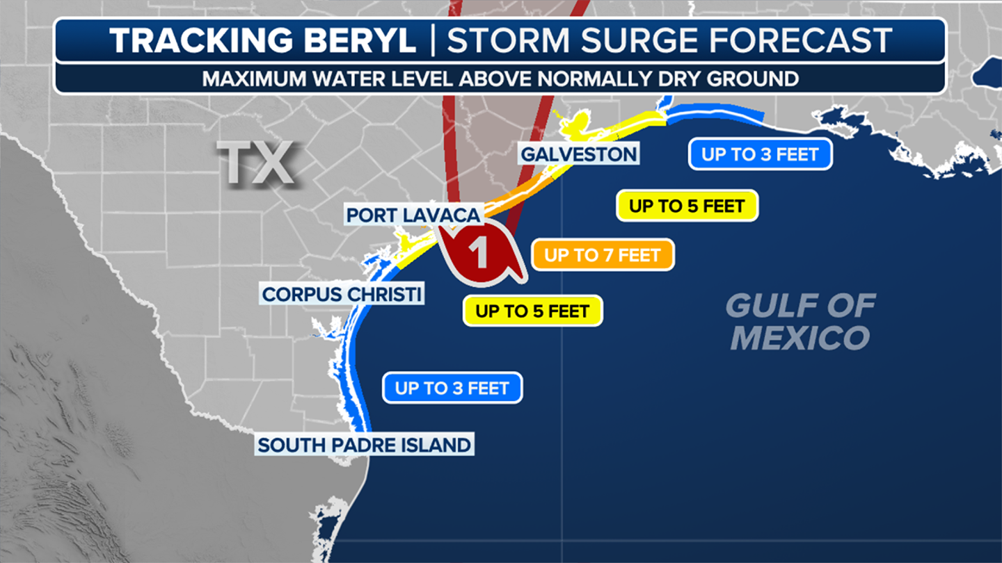 Hurricane Beryl Makes Landfall, Leaving Devastation in its Wake