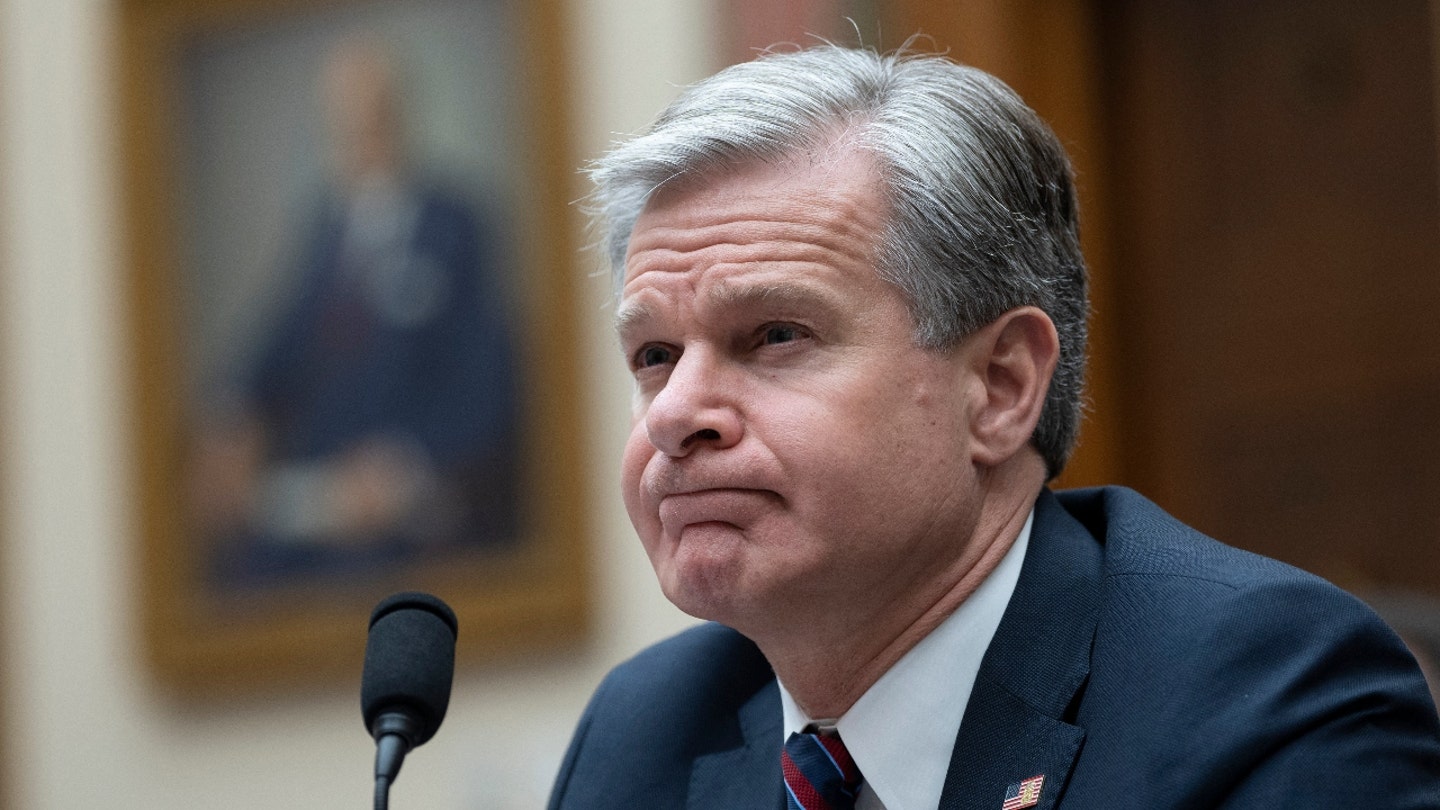 The Questionable Practices of the FBI Under Director Wray