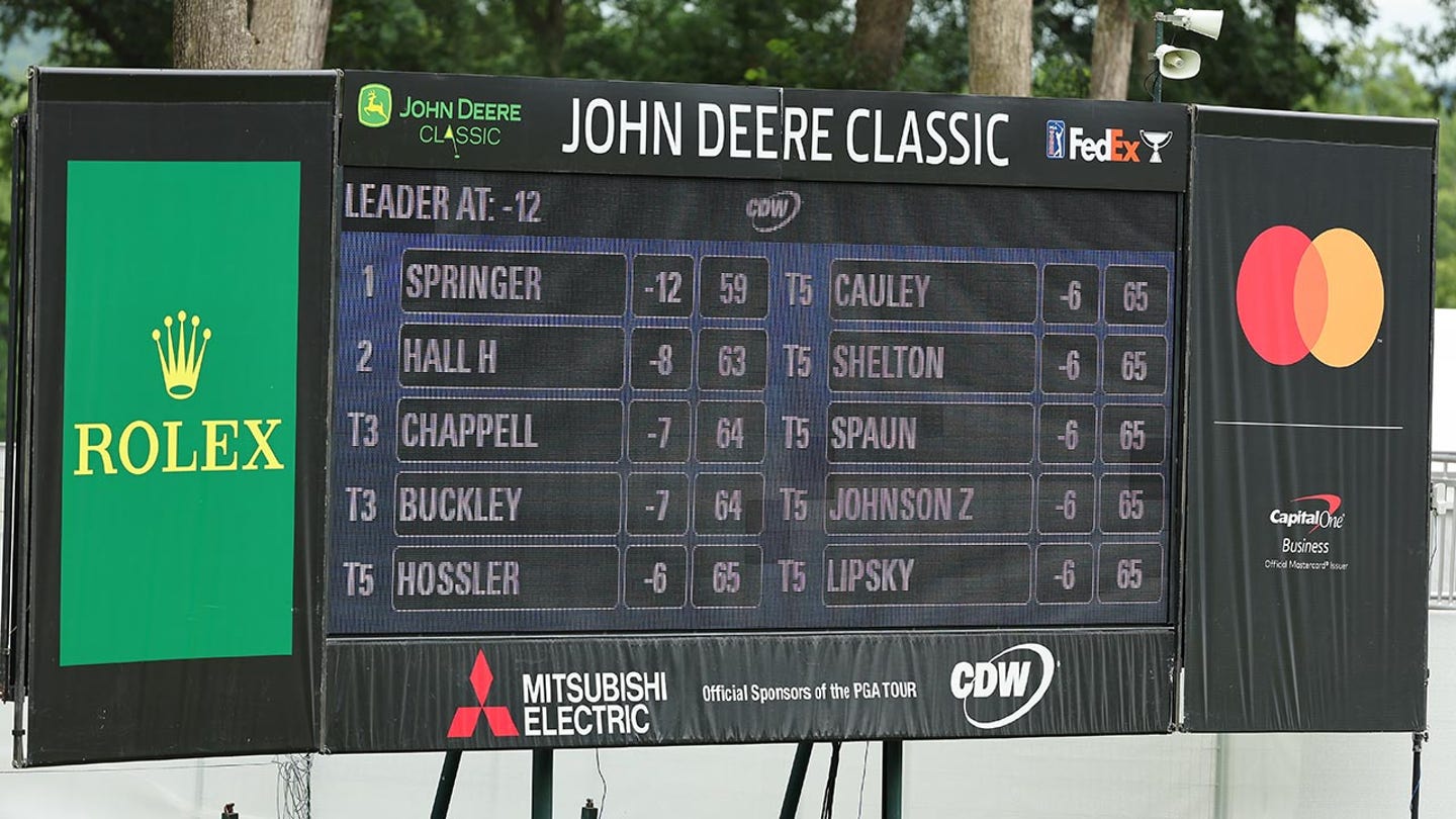 Hayden Springer Shatters PGA Tour Record with Historic 59 at John Deere Classic