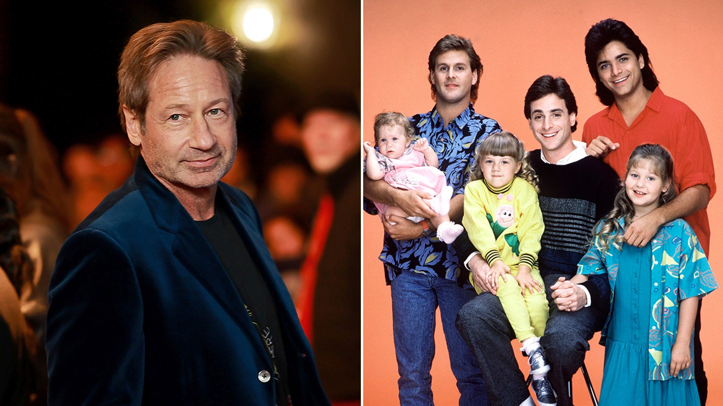 David Duchovny's Journey to Stardom: Failing Forward in Hollywood