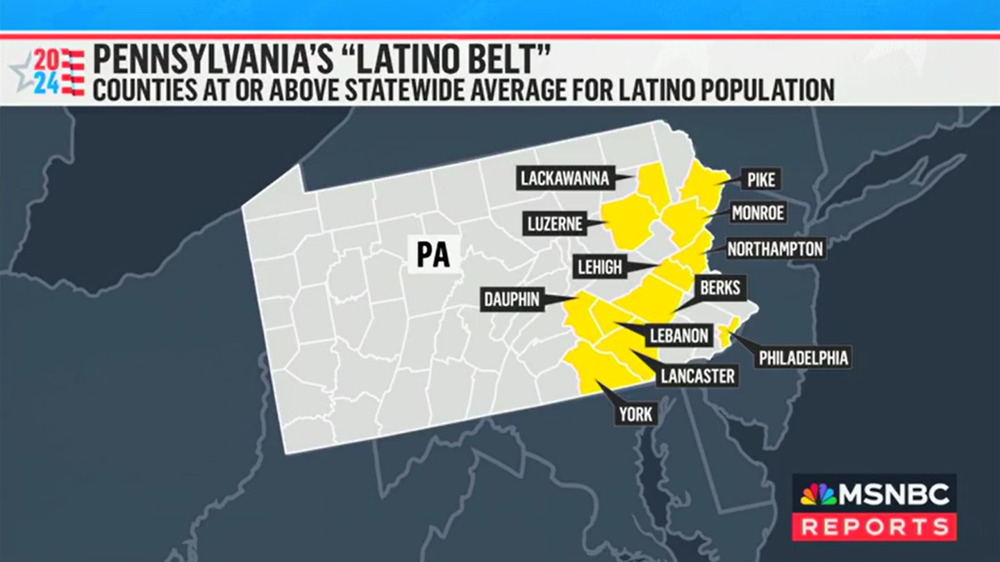 Latino Voters Shifting Allegiance from Biden to Trump in Pennsylvania