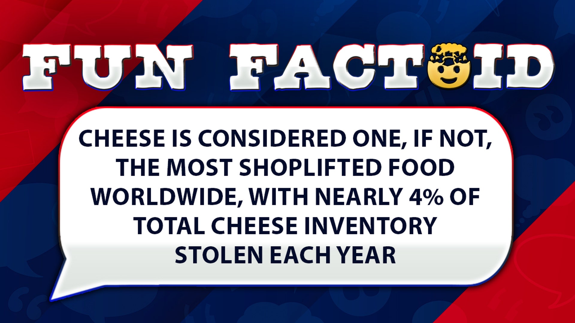 Cheese is considered one, if not, the astir   shoplifted nutrient  worldwide, with astir   4% of full   food  inventory stolen each   year