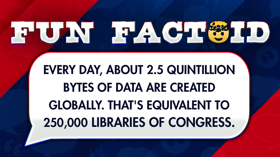 Every day, about 2.5 quintillion bytes of data are created globally. That's equivalent to 250,000 Libraries of Congress.