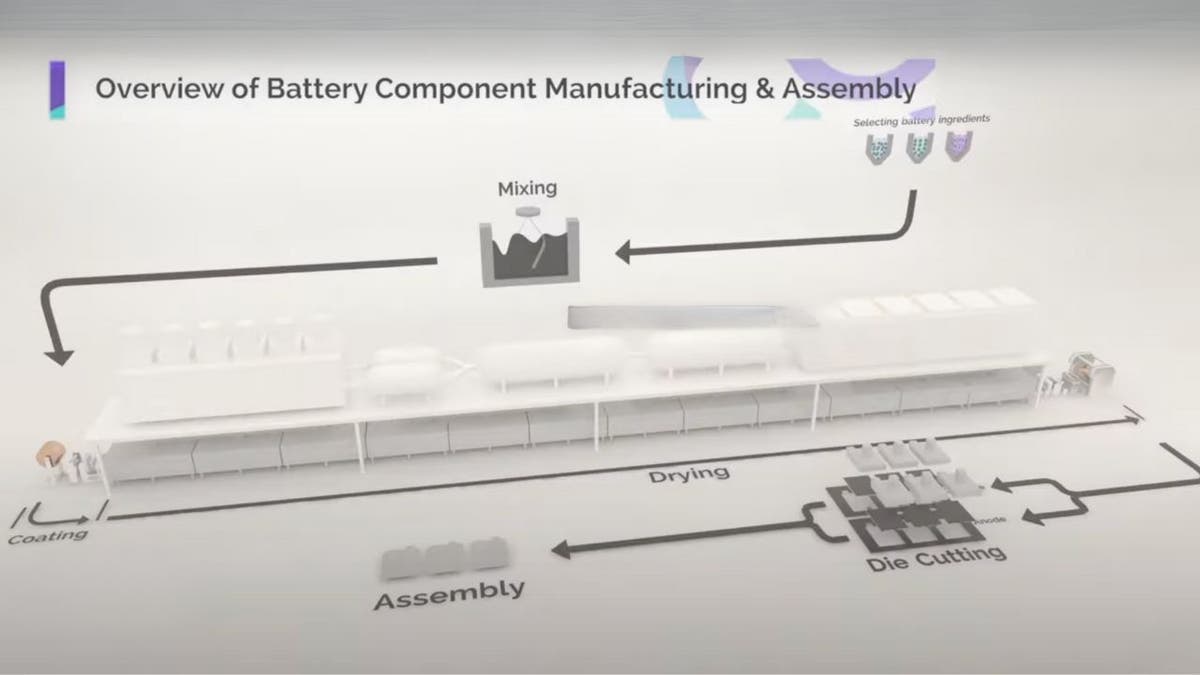 batería tech 3