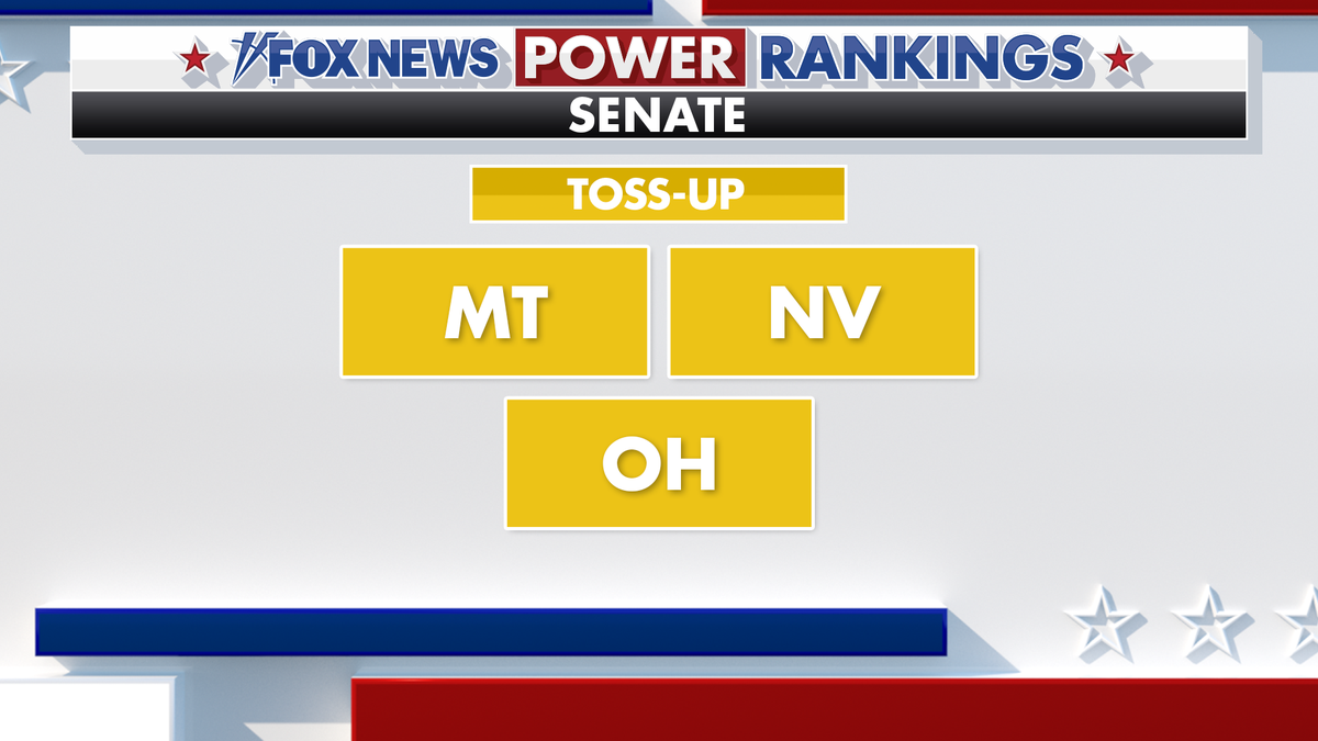 Fox News Power Rankings analysis of what states are senate tossups