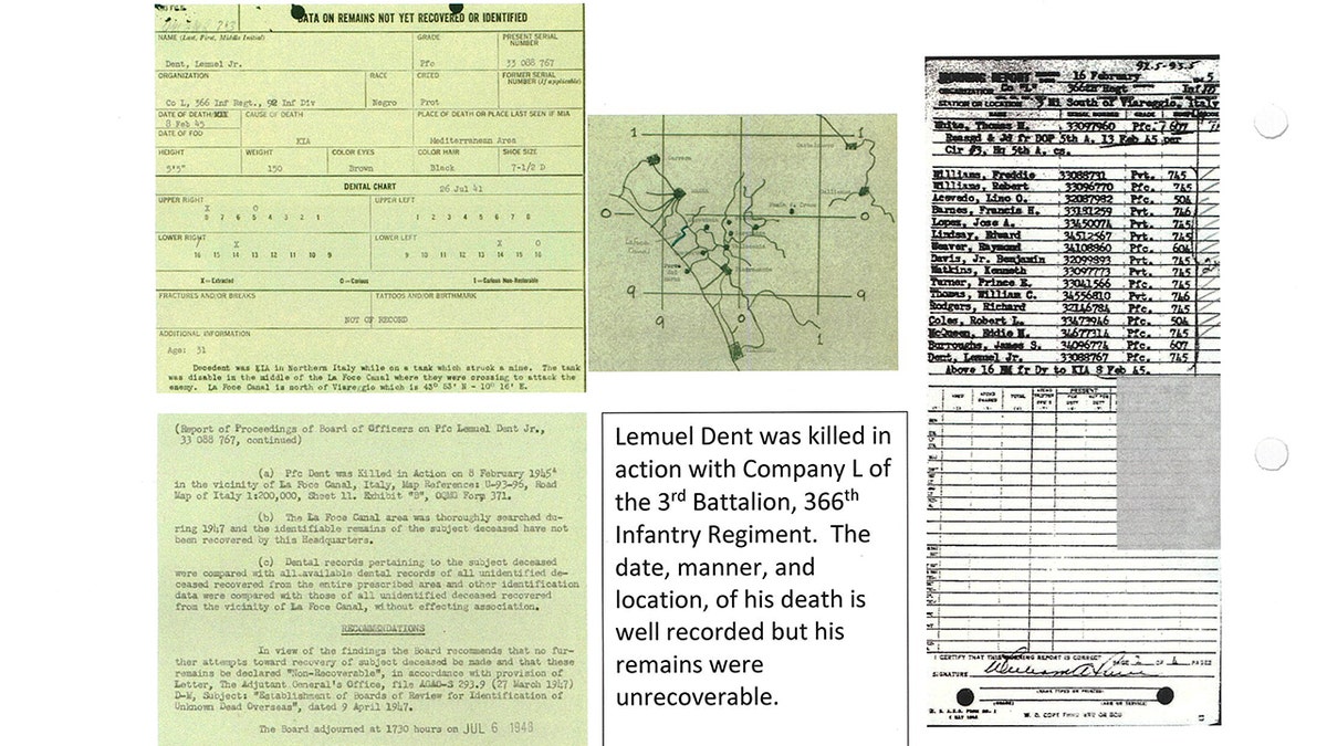 Registros de archivo del soldado estadounidense de primera clase Lemuel Dent Jr.