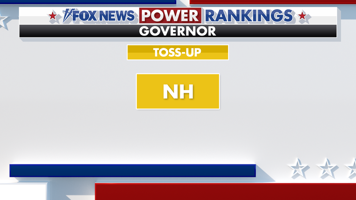 Fox News Según los Power Rankings, New Hampshire es actualmente un cara o cruz.