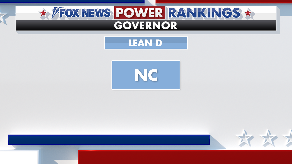 Fox News Power Rankings calificó a Carolina del Norte como "Lean D".