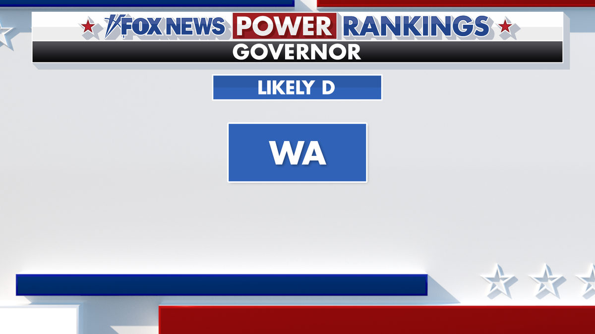 Fox News Los Power Rankings clasifican a Washington como "Probable D".