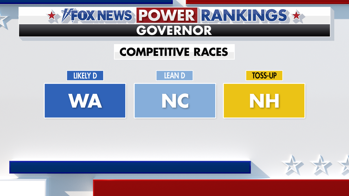 Fox News Clasificaciones de poder de las competitivas elecciones a gobernador.