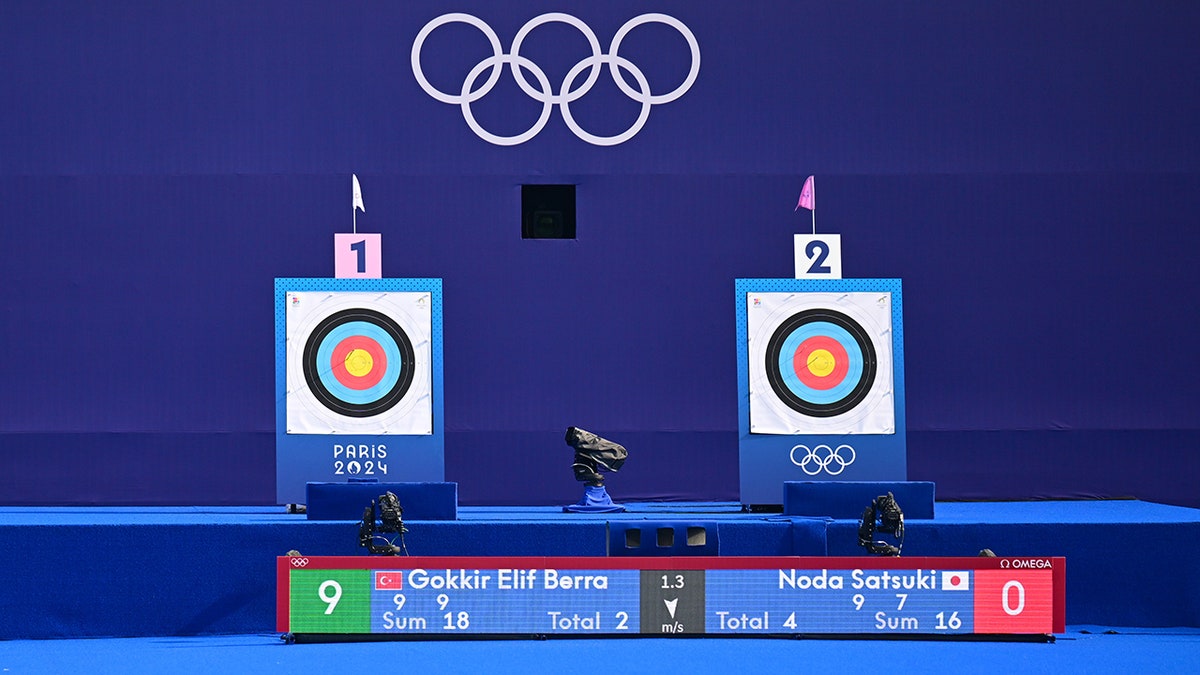 Archery at the Olympic Games