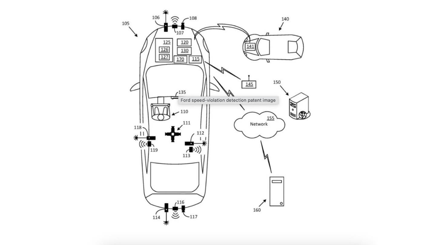 Ford's Controversial Patent: Turning Vehicles into Mobile Speed Detectors