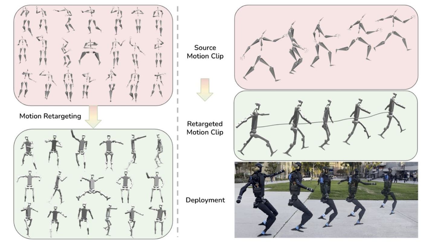 Engineers' Ingenious Invention: A Humanoid Robot with the Groove