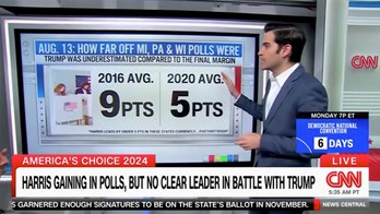 CNN Data Guru: Trump Still in the Race Despite Harris Gains