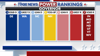 Fox News Power Rankings: Three governor’s races to watch on election night