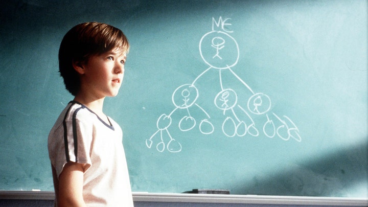 Fox News Flash top entertainment headlines of the week