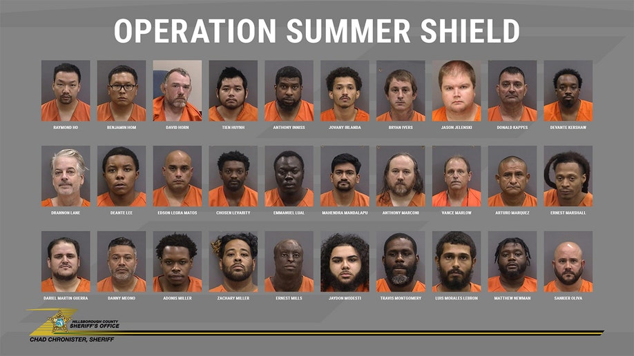 Florida Law Enforcement Makes Record Number Of Arrests During Human Florida Law Enforcement Makes Record Number Of Arrests During Human