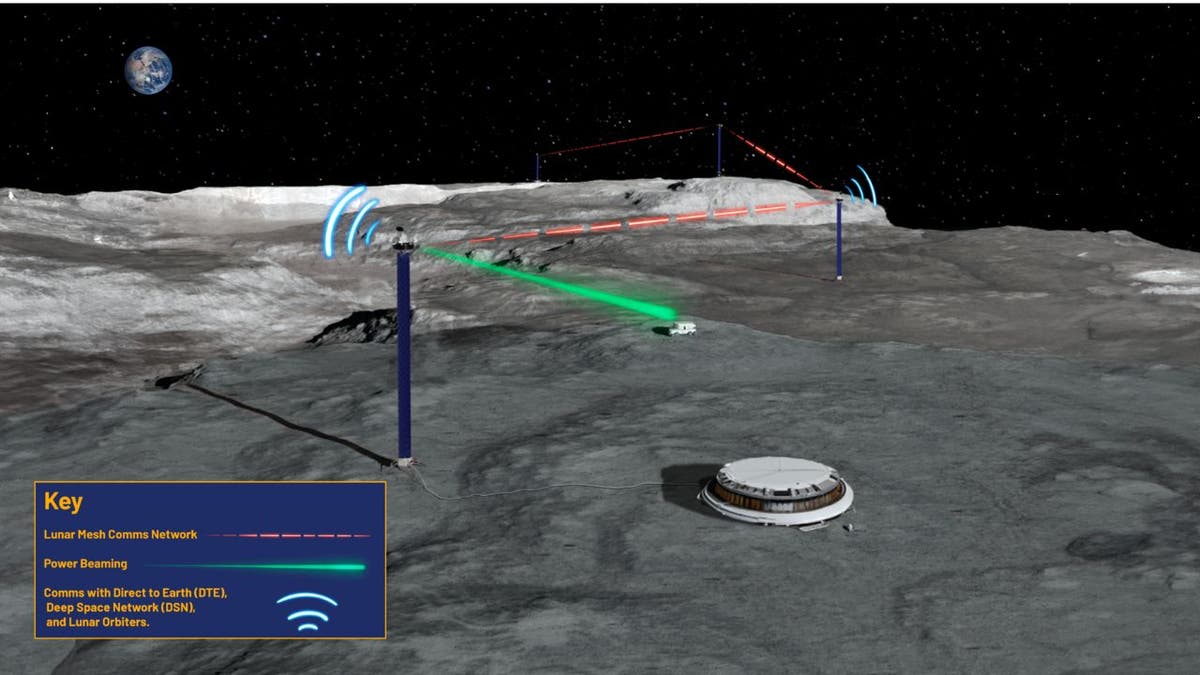 You'll be able to charge your devices on the moon