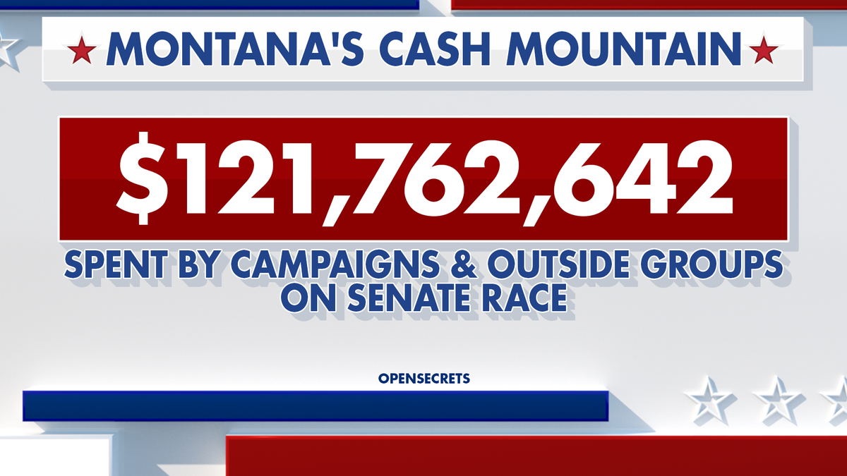 Montana's cash mountain.