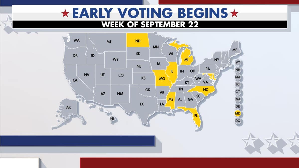 Many states across the country have begun early voting as of Sept. 22.?