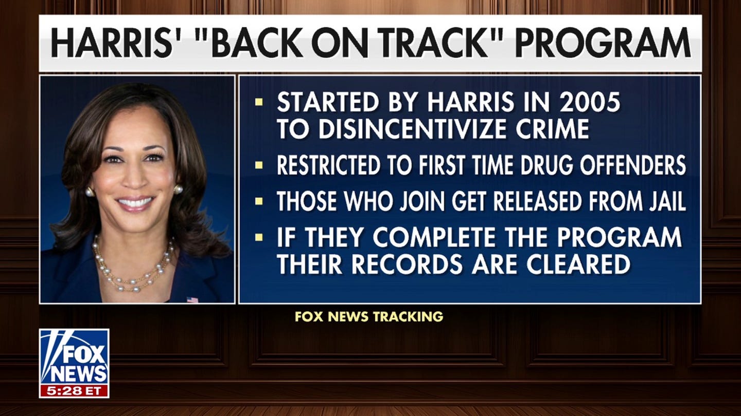 San Francisco DA Kamala Harris' 'Soft on Crime' Policies Slammed by Migrant Crime Survivor